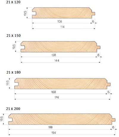 Perline in legno mis. 2,0 x 15,0 con lunghezze inferiori al metro